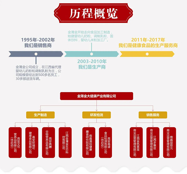 健康食品代加工 (4).jpg