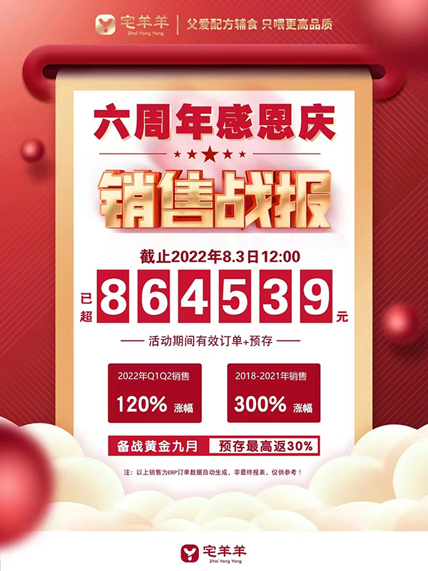宅羊羊六周年活动.jpg