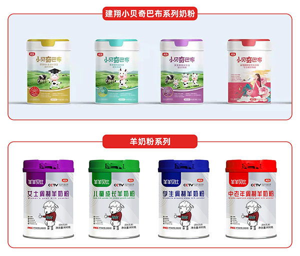 建翔食品可OEM产品系列.jpg