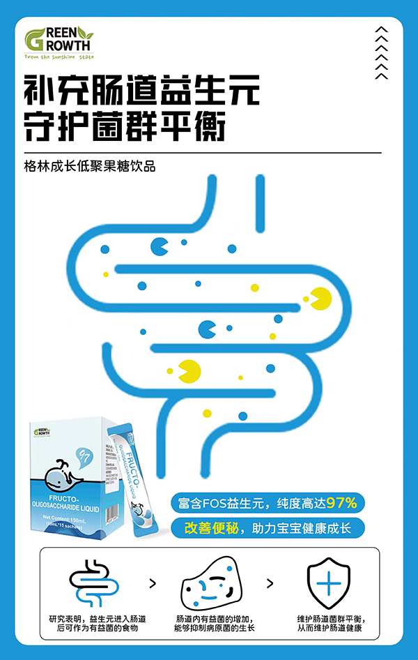 格林成长低聚果糖饮品1.jpg