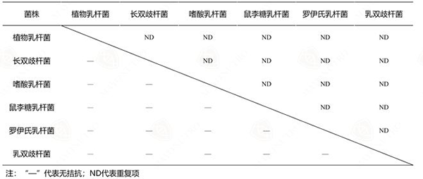 HomePro合普诺婴幼儿益生菌1.png