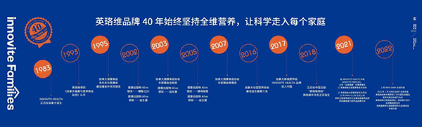 英珞维品牌40年.jpg
