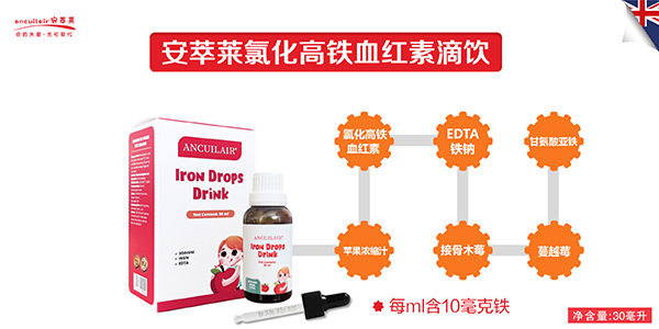 安萃莱氯化高铁血红素滴饮卖点.jpg