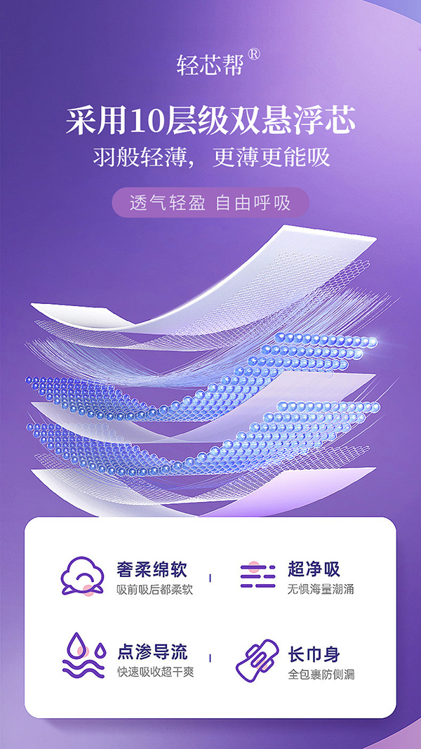 轻芯帮轻奢系列卫生巾特点.jpg
