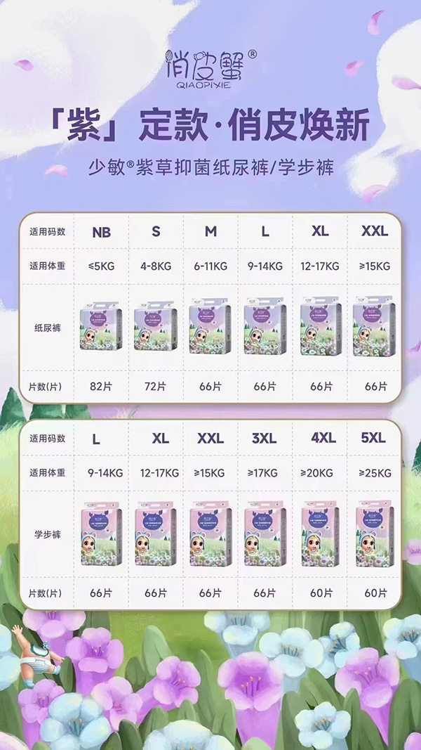 俏皮蟹紫草抑菌纸尿裤.jpg