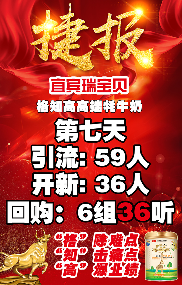 格知高高端牦牛奶捷报.jpg