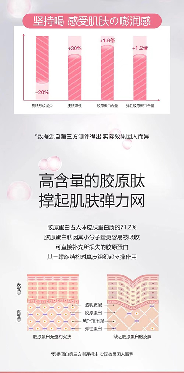 金颜龄虾青素胶原蛋白元气饮2.jpg