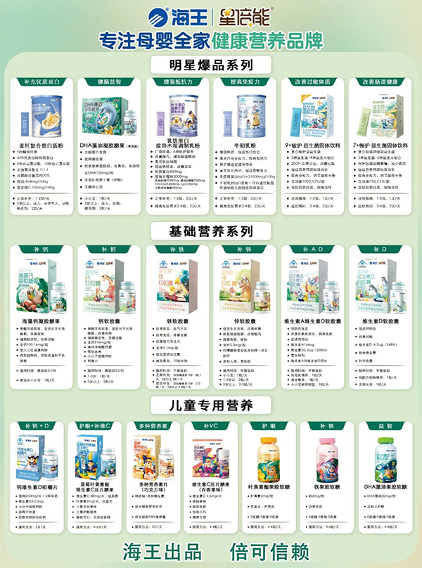 海王星倍能婴童营养2.jpg