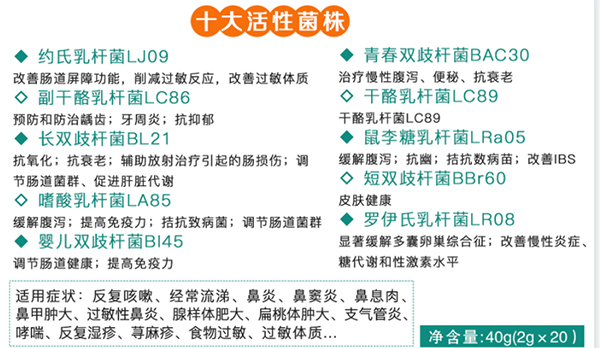 十大活性菌株.jpg