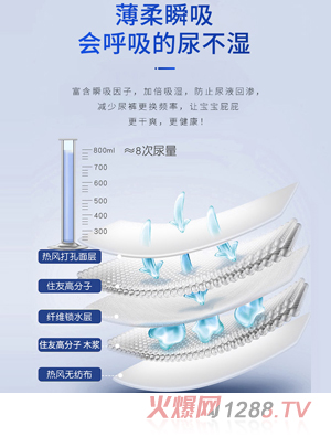 诠芯爱婴儿纸尿裤