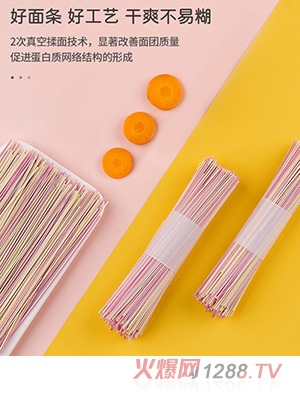 青岛然之味生物科技有限公司